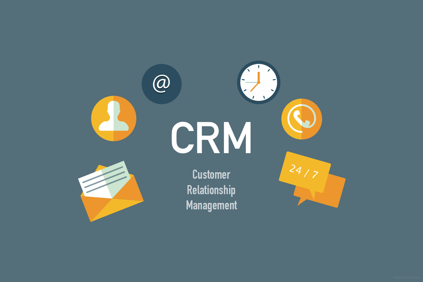 CRM